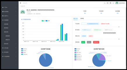 JAVA多用戶B2B2C商城系統(tǒng)源碼